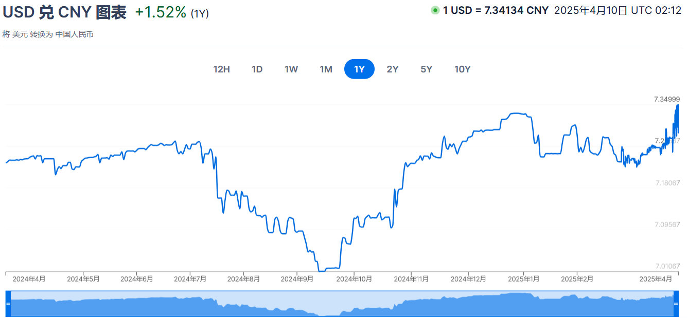 image-20250410101724725