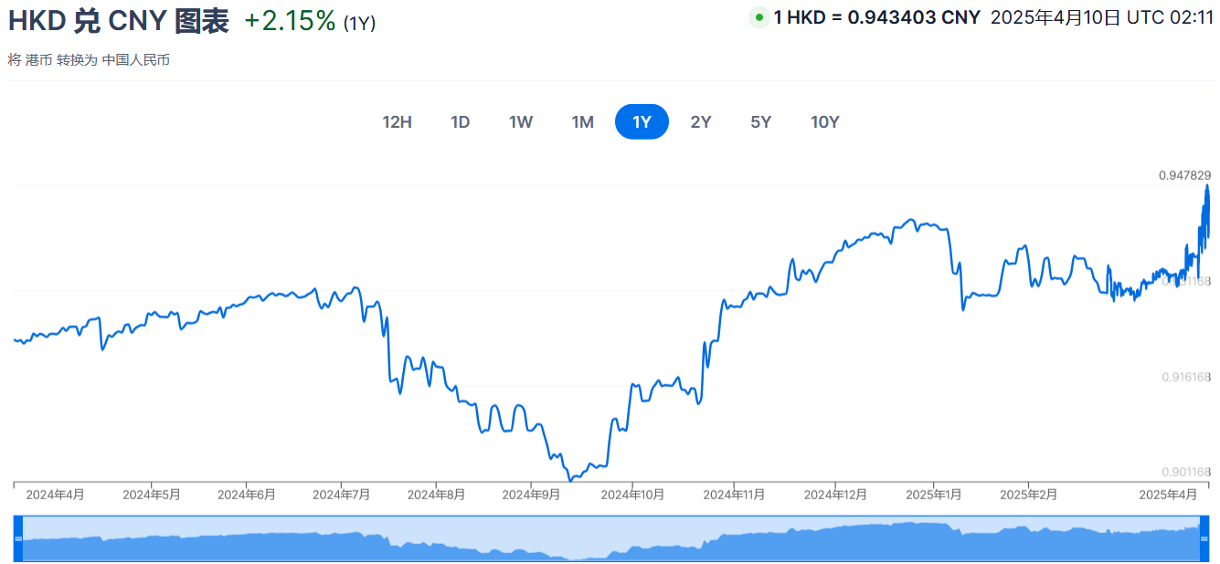 image-20250410101739359